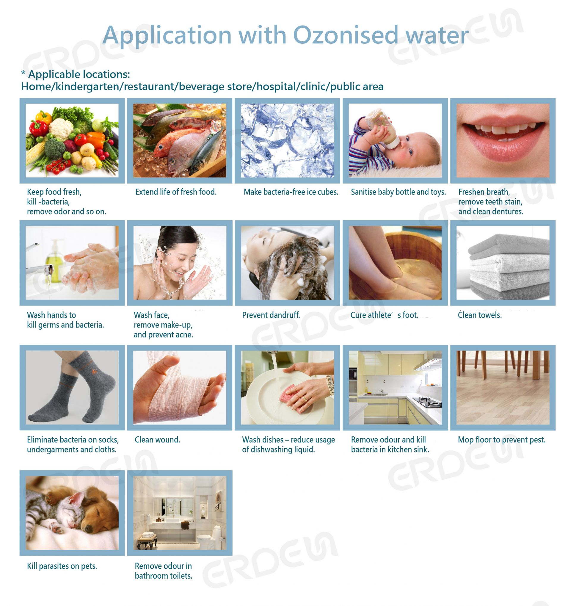 Application with Ozonised water